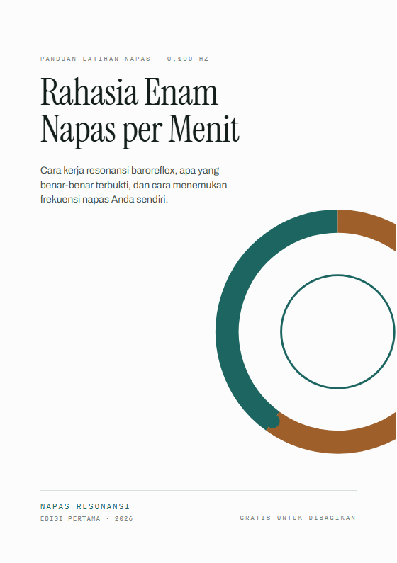 Sampul ebook Rahasia Enam Napas per Menit
